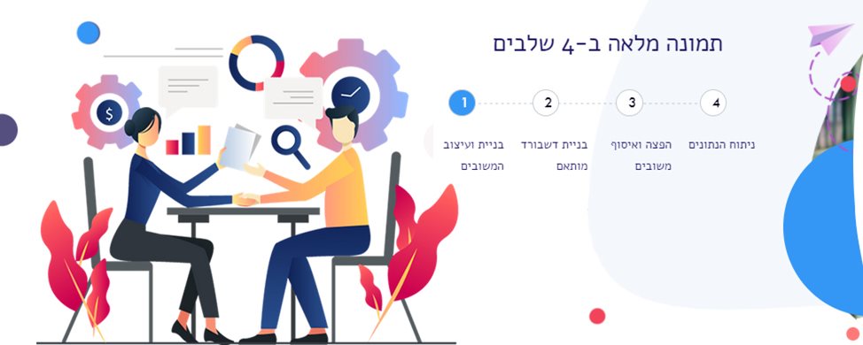 דוחות מנהלים